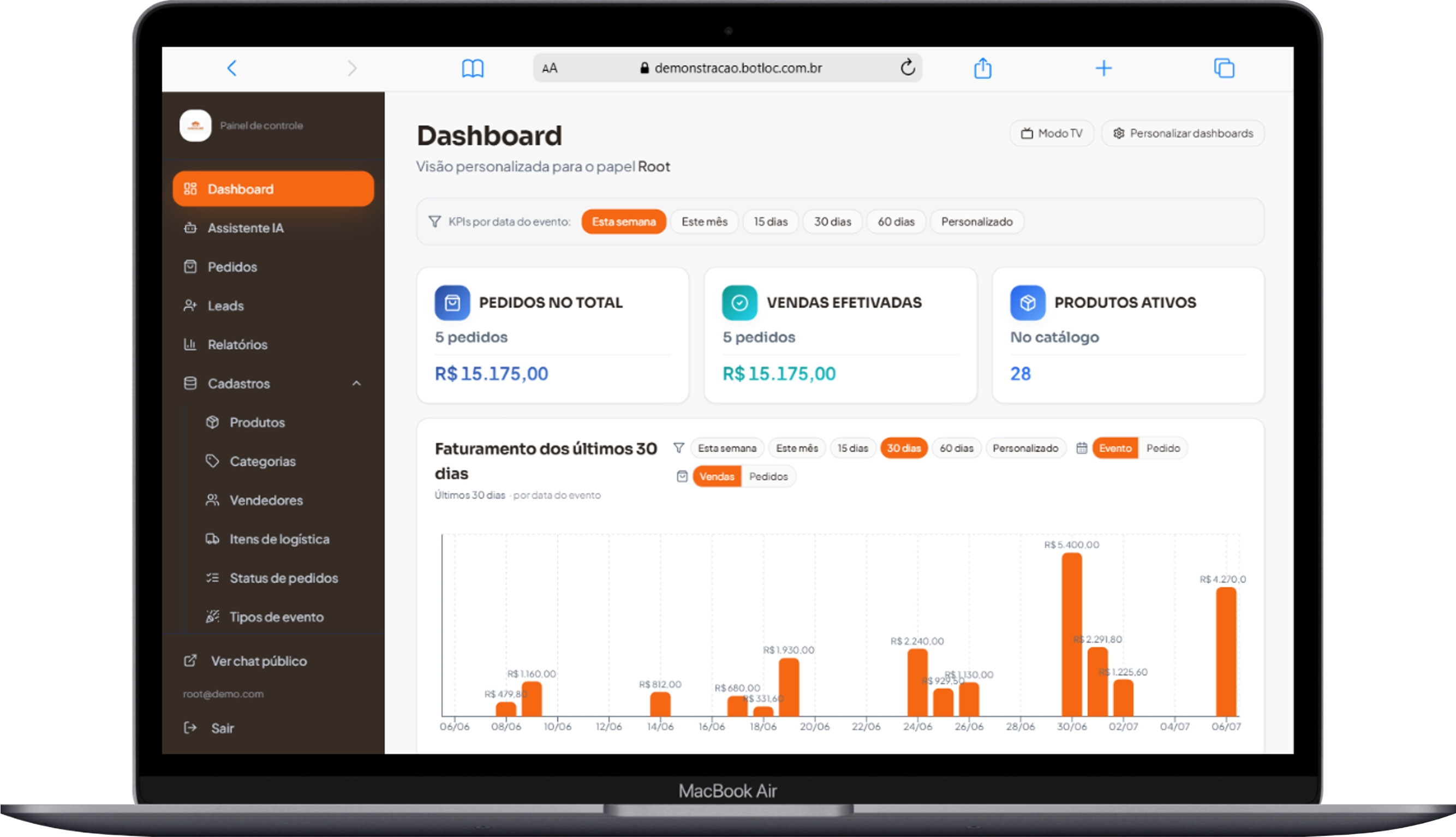 Dashboard da plataforma no MacBook